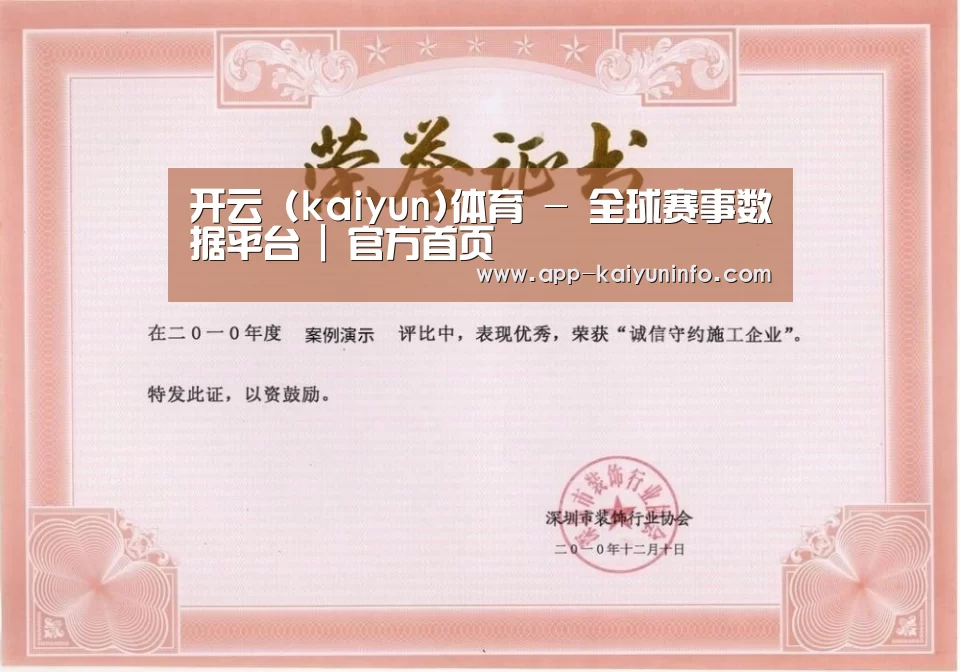 荣誉证书二